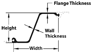 Sheet Pile Size Chart