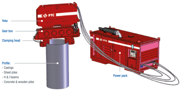 ptc vibrodriver components